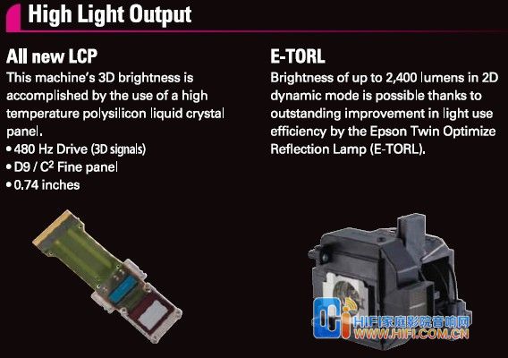 Epson 3D 投影機TW8000