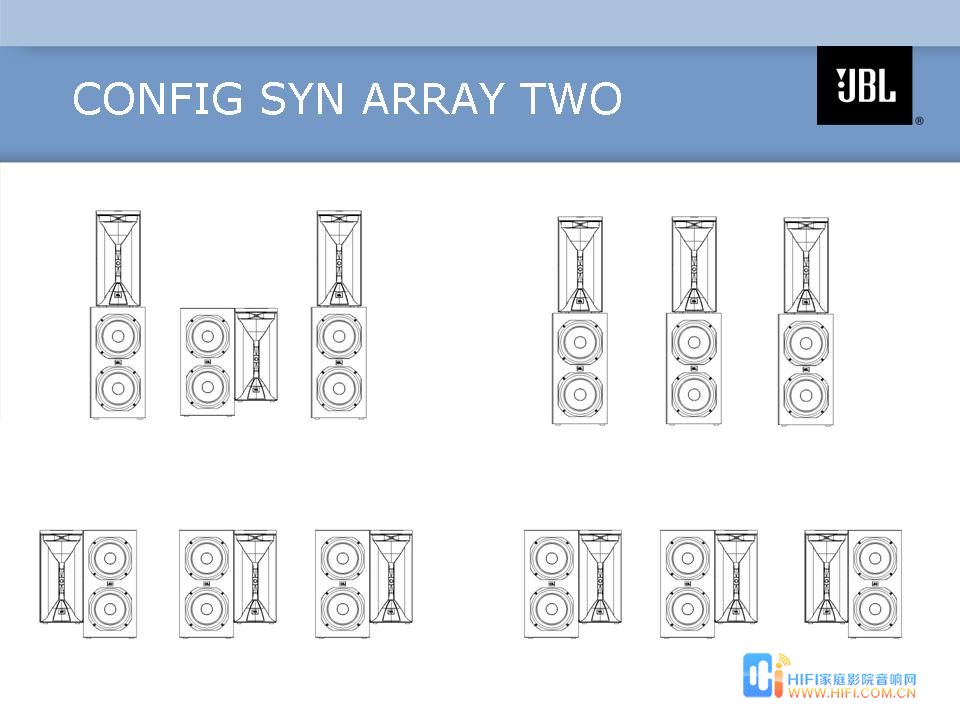 SAM1&2 Modular Array